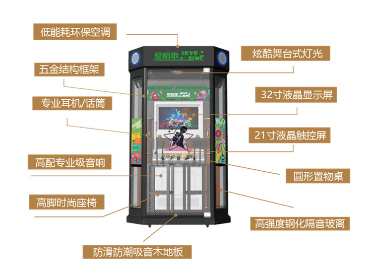 唱歌机配置.jpg