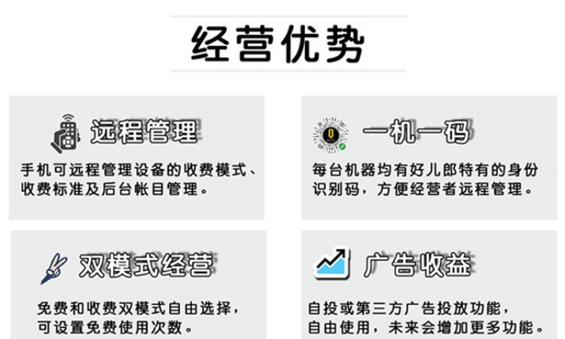 朗读亭需要具备哪些功能?